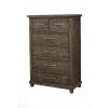 Industrial Charm Chest